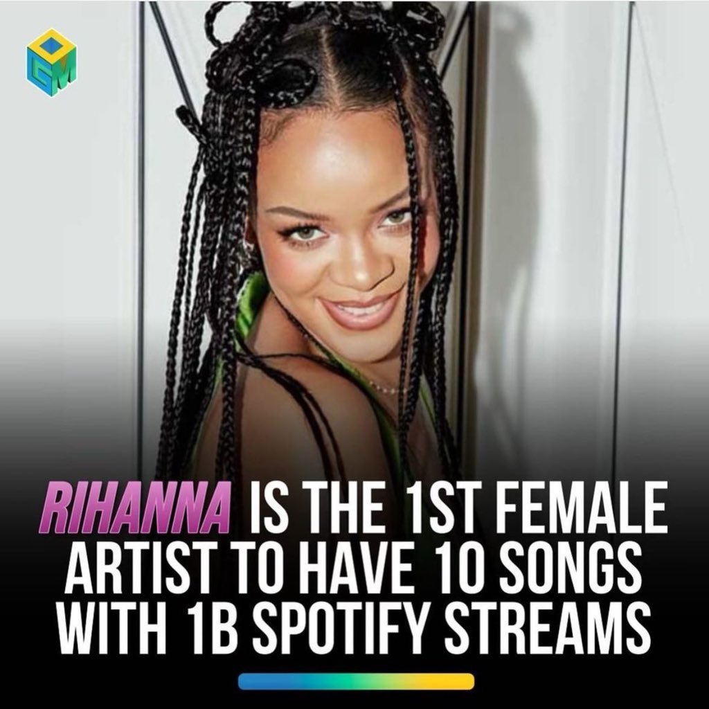 Rihanna, Spotify