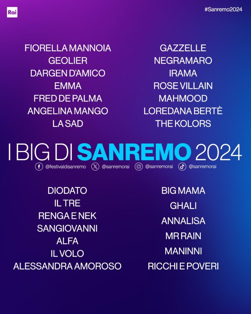 Sanremo 2024 - Big